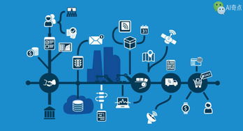 AI端点运算赋能物联网 开启应用服务新纪元