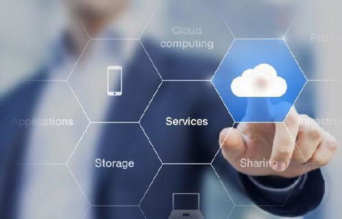 云服务器导购 CPU、内存、硬盘、带宽核心作用详解，助力物联网应用服务