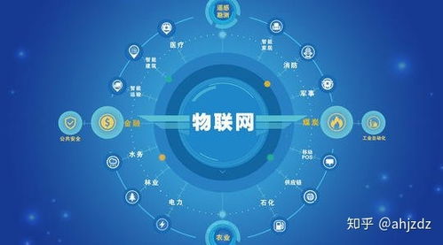 NTP授时服务器与卫星同步时钟 物联网十大核心应用与服务解析