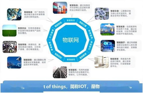万物互联，智享生活 物联网应用技术专业校企合作与物联网应用服务介绍