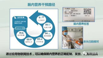 物联网赋能 构建以病人为中心的营养服务新模式