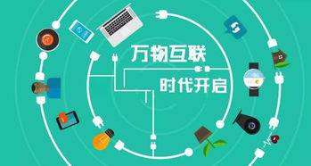 推荐5款物联网卡智能硬件产品,好玩又高效