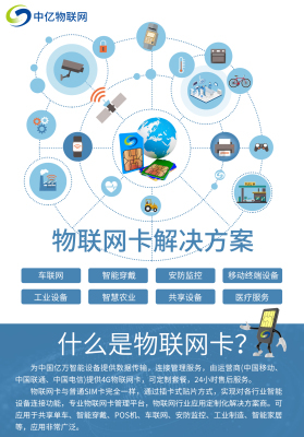 物联网卡与物联网应用服务 开启万物互联的新时代